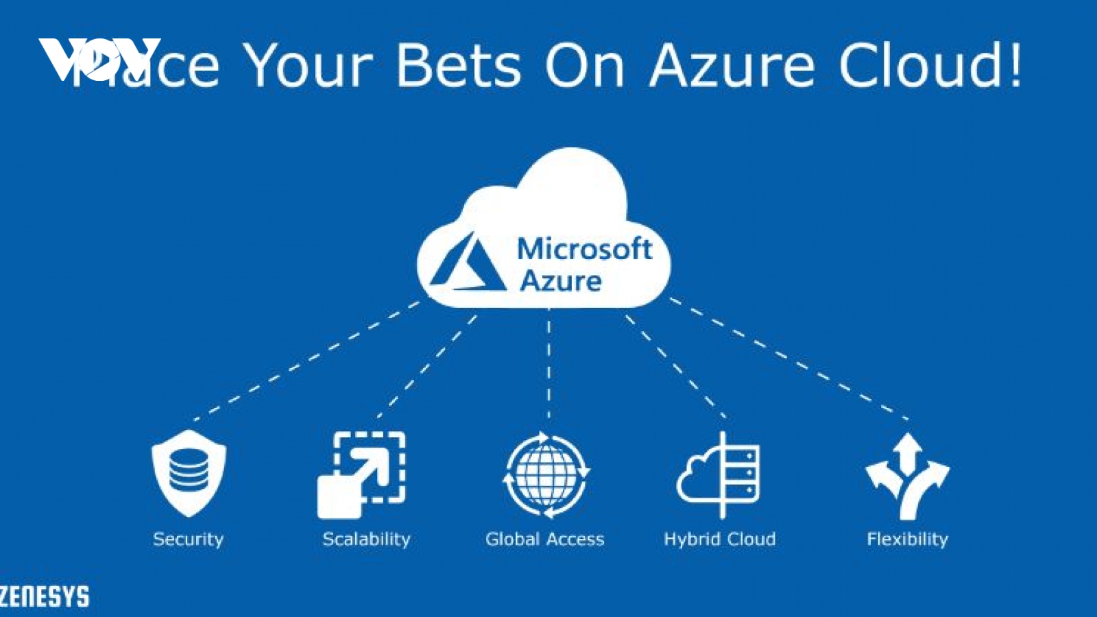 Microsoft cảnh báo lỗ hổng làm lộ dữ liệu của hàng nghìn khách hàng
