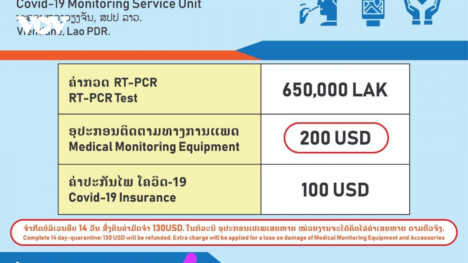 Số ca mắc Covid-19 tăng cao, Lào thành lập thêm trung tâm điều trị dã chiến