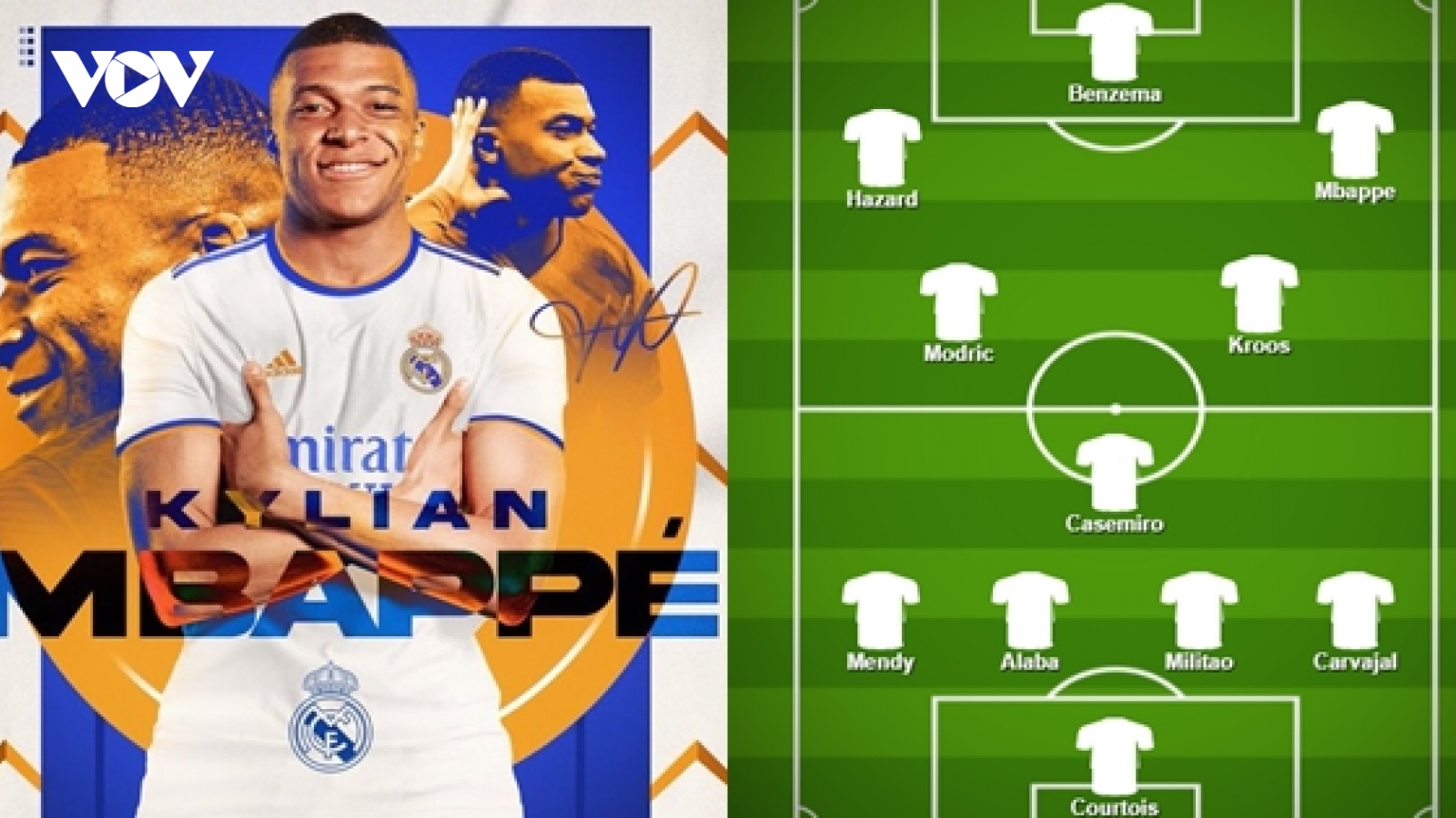Dự đoán đội hình tối ưu của Real Madrid khi có Kylian Mbappe