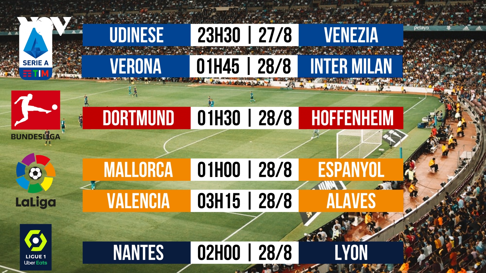 Lịch thi đấu bóng đá hôm nay (27/8): Dortmund, Inter Milan đá sớm