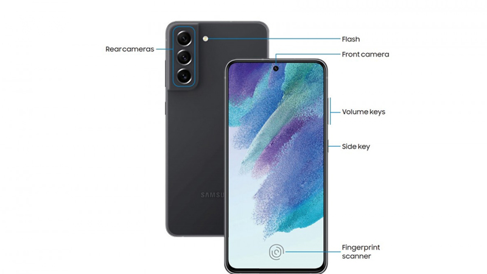Samsung lặng lẽ xóa các dấu tích của Galaxy S21 FE