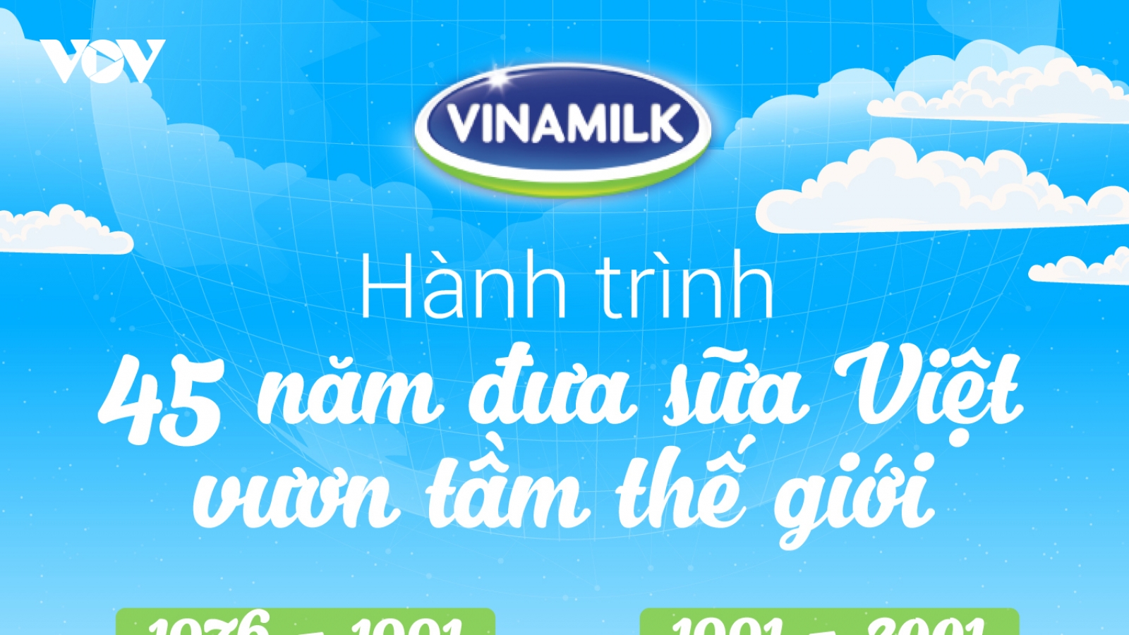 Hành trình 45 năm ghi dấu ấn thương hiệu của Vinamilk trên thế giới
