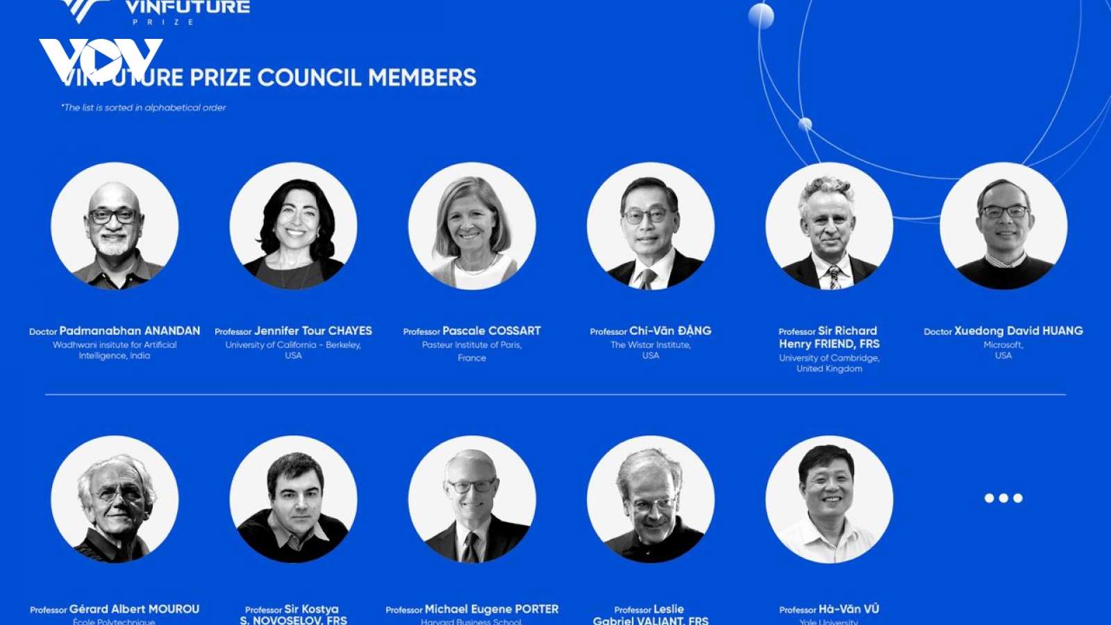 “Giải thưởng VinFuture sinh ra để lắng nghe các nhà khoa học trên toàn cầu”