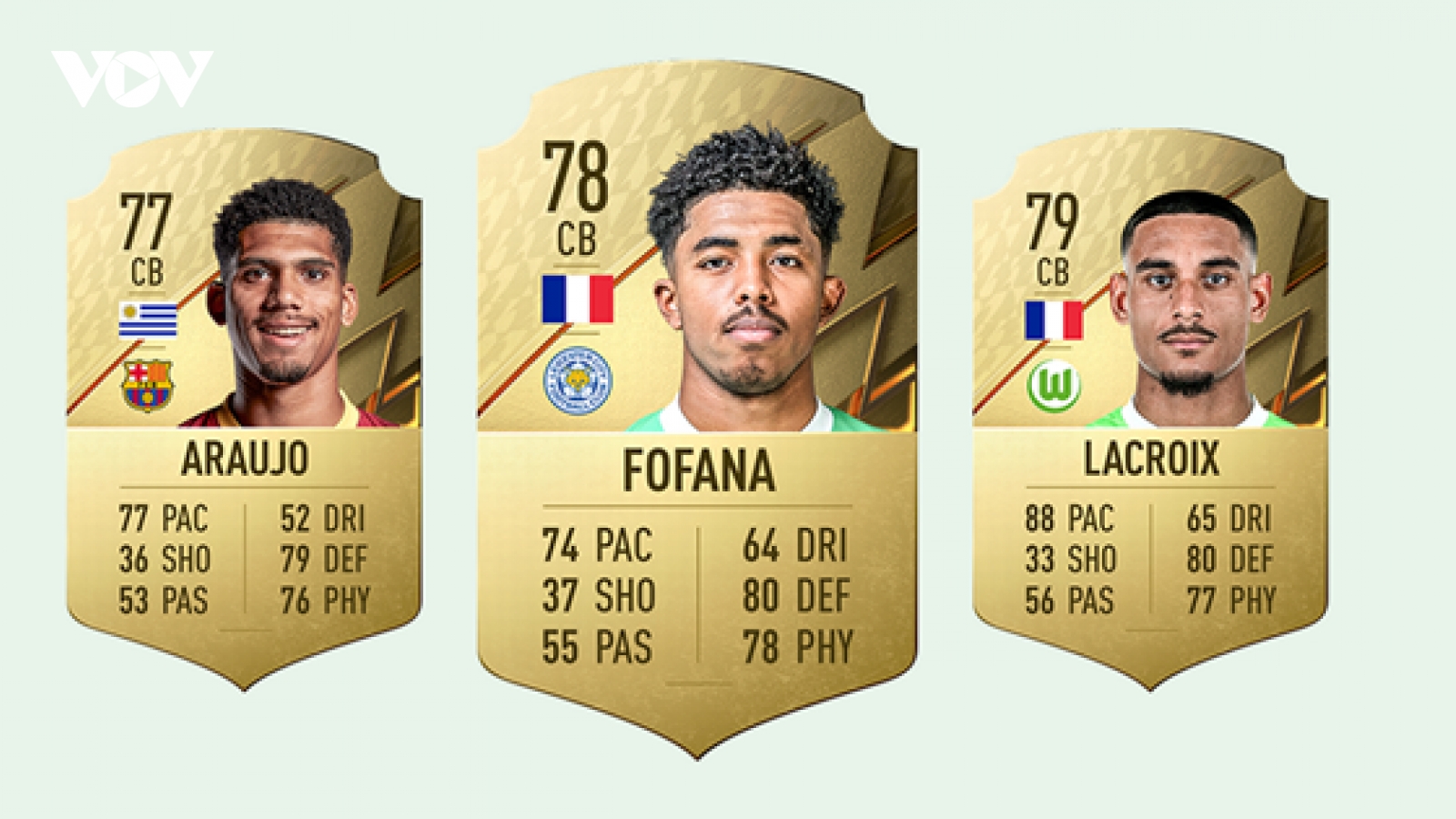 Top 10 cầu thủ có bước phát triển thần tốc trong FIFA 22