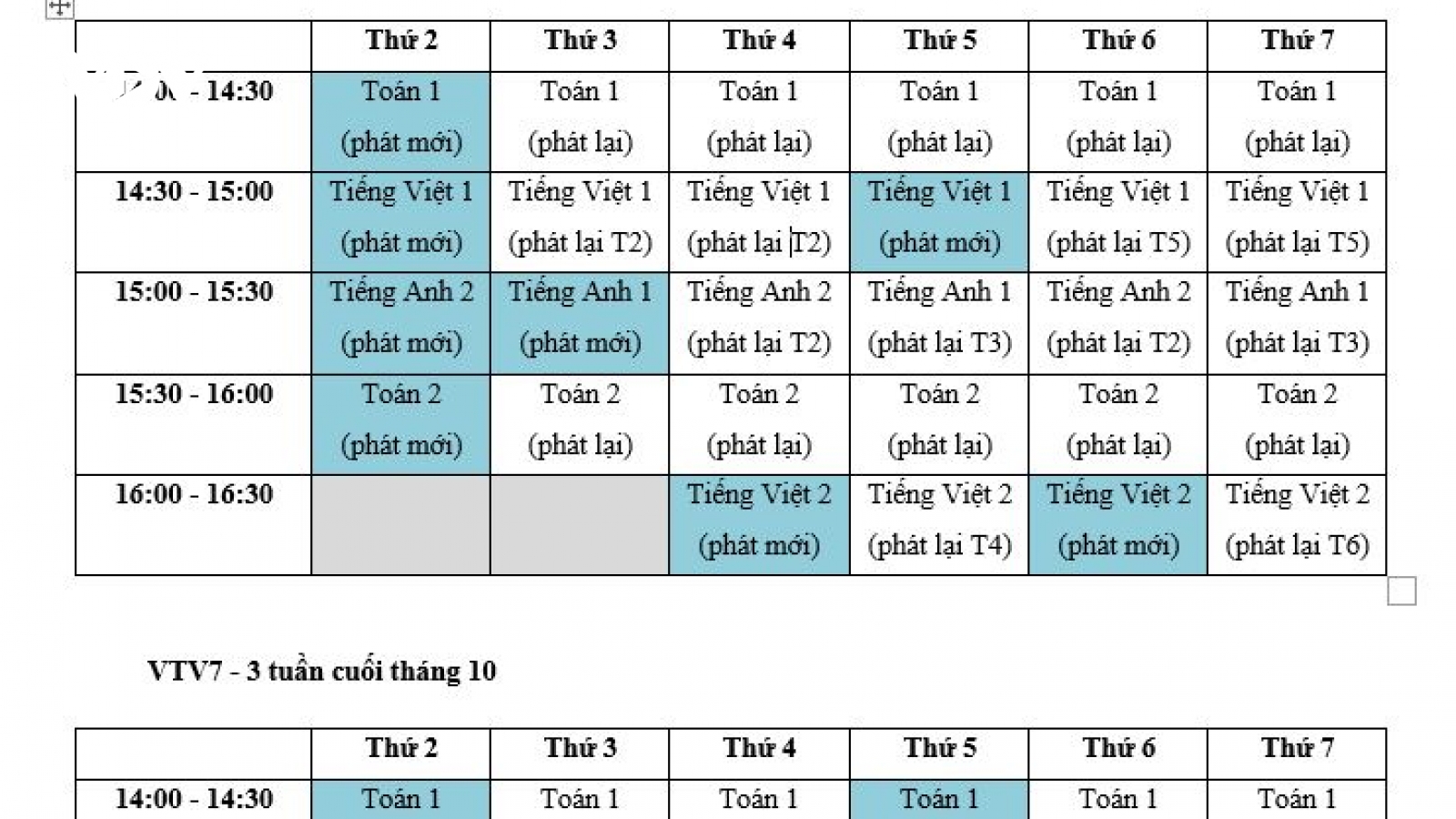 Bộ GD-ĐT phối hợp tổ chức dạy qua truyền hình cho học sinh lớp 1, lớp 2