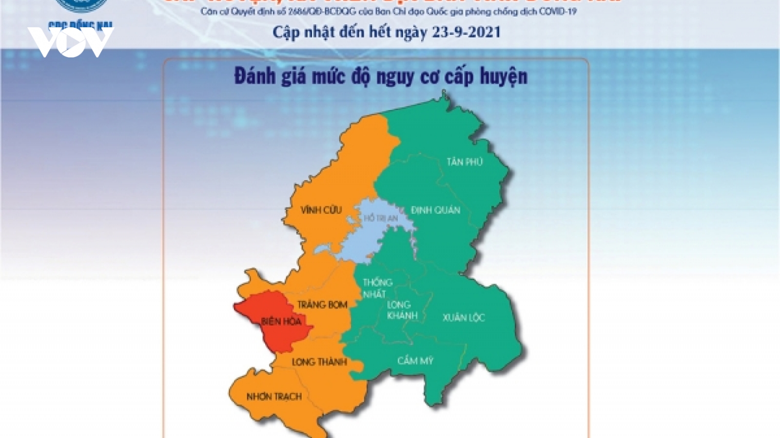Đồng Nai có 6 huyện, thành phố trong trạng thái bình thường mới