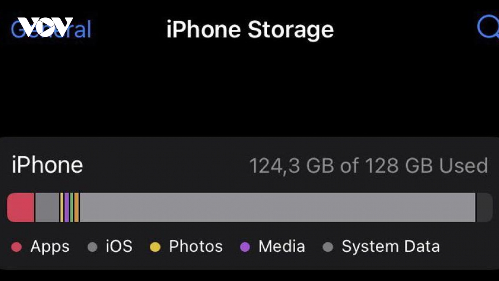 Người dùng vẫn chậm chạp cập nhật lên iOS 15
