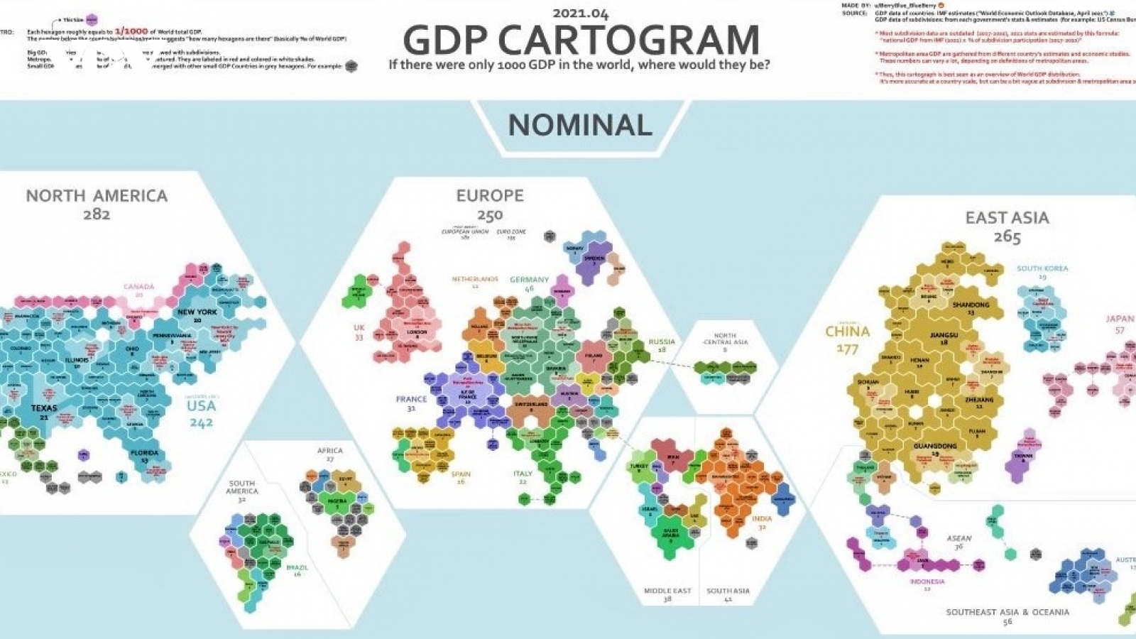 Khu vực nào có GDP cao nhất và thấp nhất toàn cầu?