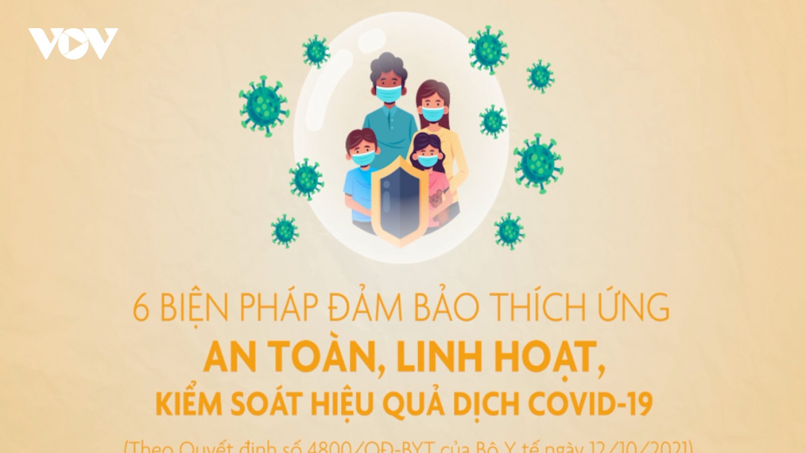 6 biện pháp đảm bảo thích ứng, an toàn, linh hoạt, kiểm soát hiệu quả dịch COVID-19