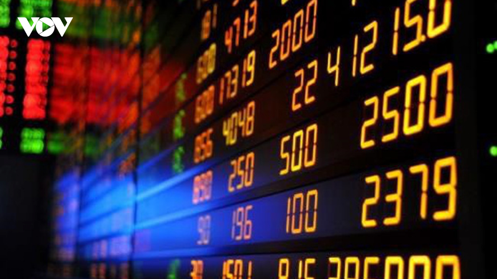 "Rung lắc" ở vùng giá cao, VN-Index có thể sẽ thu hẹp đà tăng về phía cuối ngày
