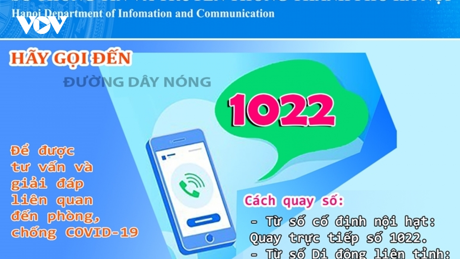 Hà Nội tiếp nhận gần 3.000 cuộc gọi đề nghị giải đáp về hỗ trợ do ảnh hưởng Covid-19