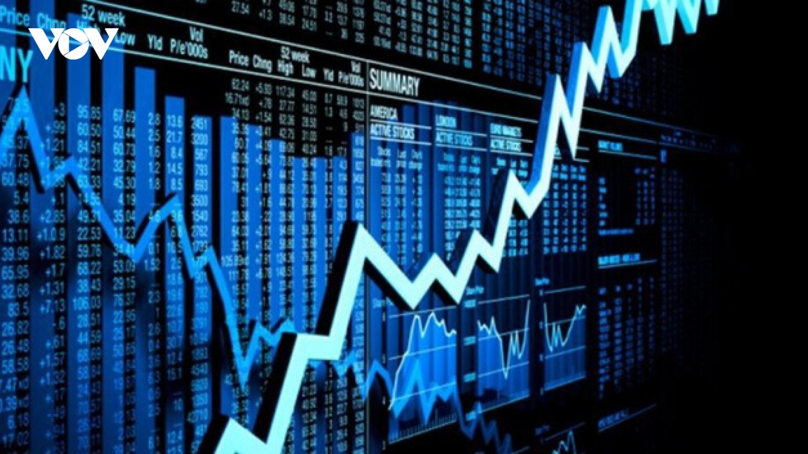 VN-Index chưa thể xuất hiện xu hướng hồi phục vững chắc