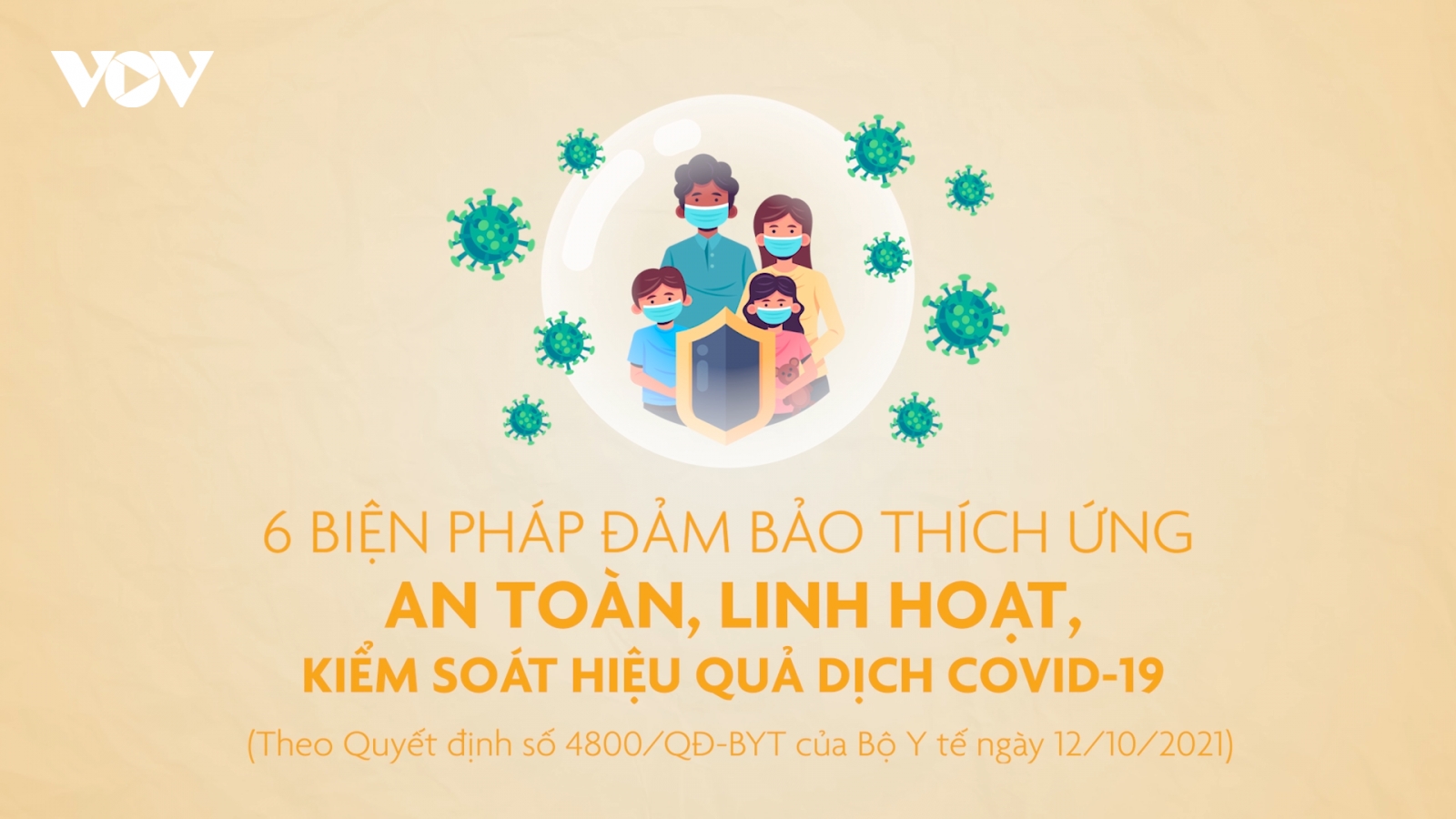 6 biện pháp đảm bảo thích ứng an toàn, linh hoạt, kiểm soát hiệu quả dịch COVID-19