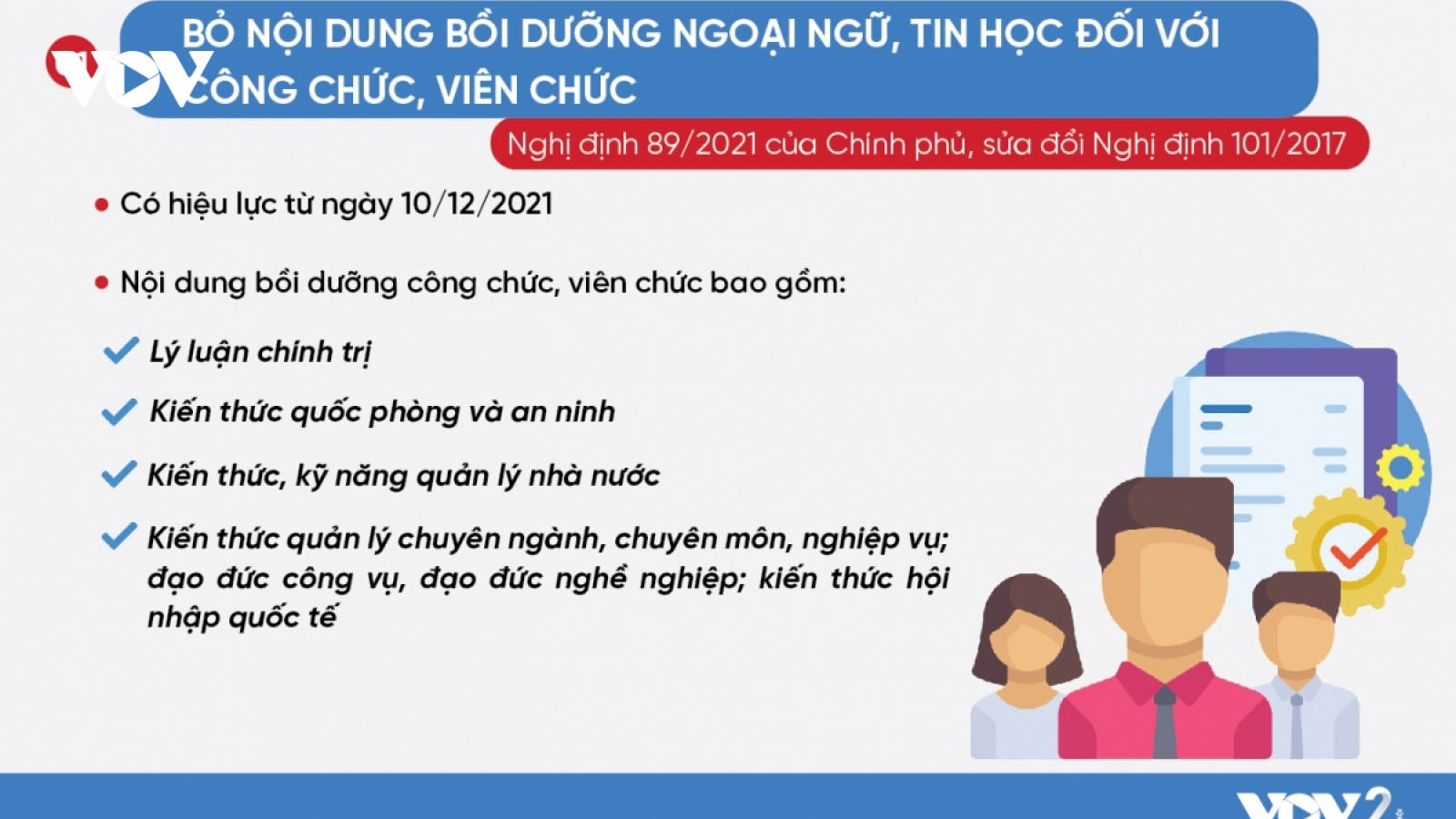 Những chính sách pháp luật có hiệu lực từ tháng 12/2021