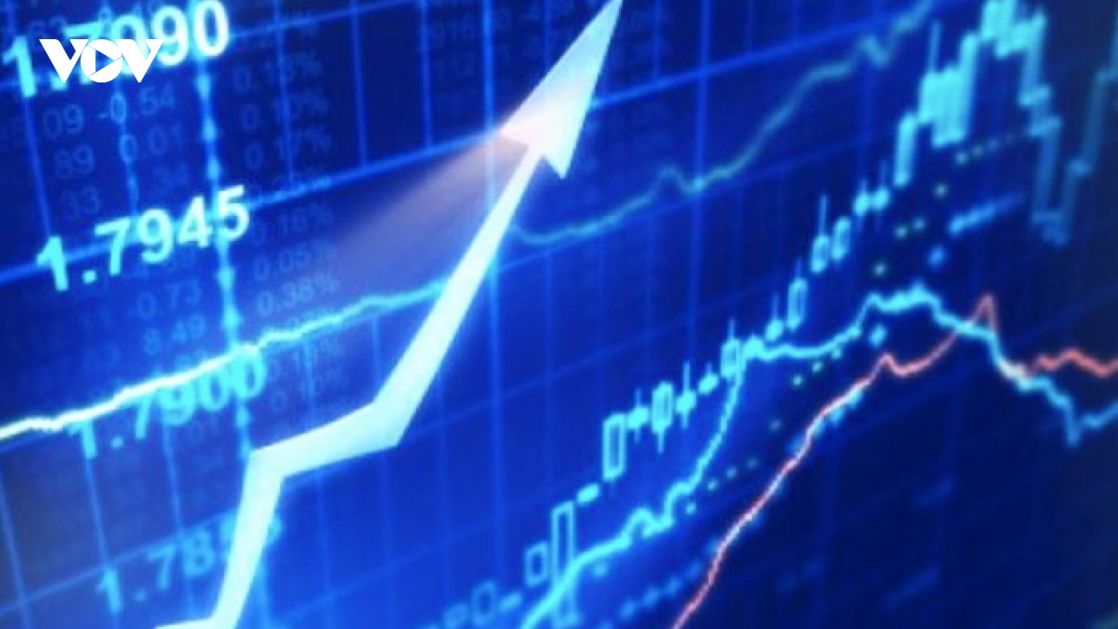 VN-Index tiếp tục tăng điểm hướng đến vùng cao mới quanh mốc 1.480 - 1.500 điểm