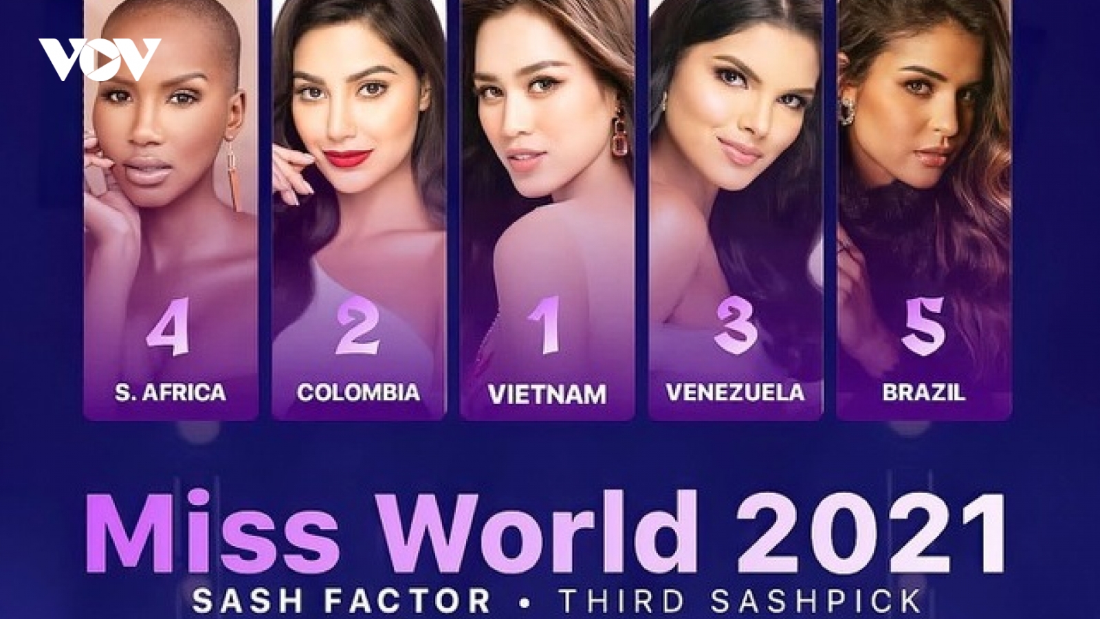 Hoa hậu Đỗ Thị Hà được dự đoán đăng quang Miss World 2021