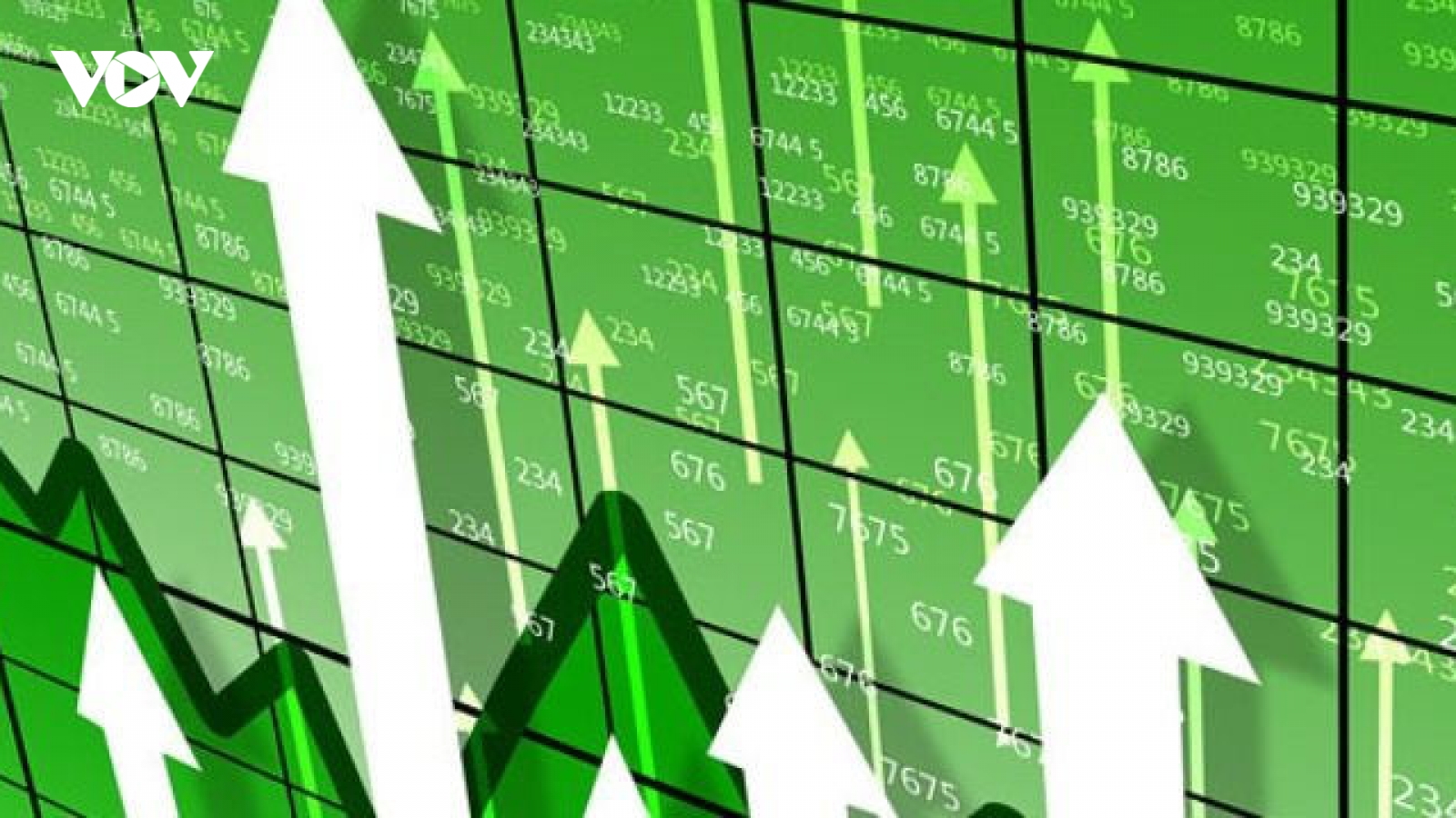 VN-Index có thể tiếp tục tăng điểm để hướng đến mức đỉnh cao mới