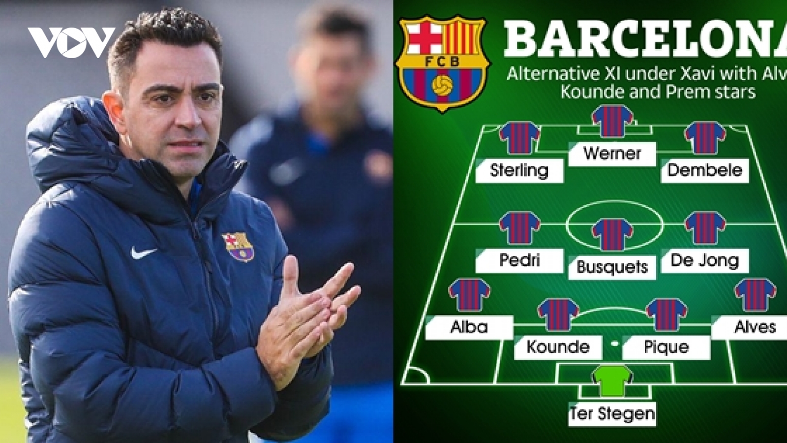 Dự đoán đội hình tối ưu của Barca dưới thời HLV Xavi