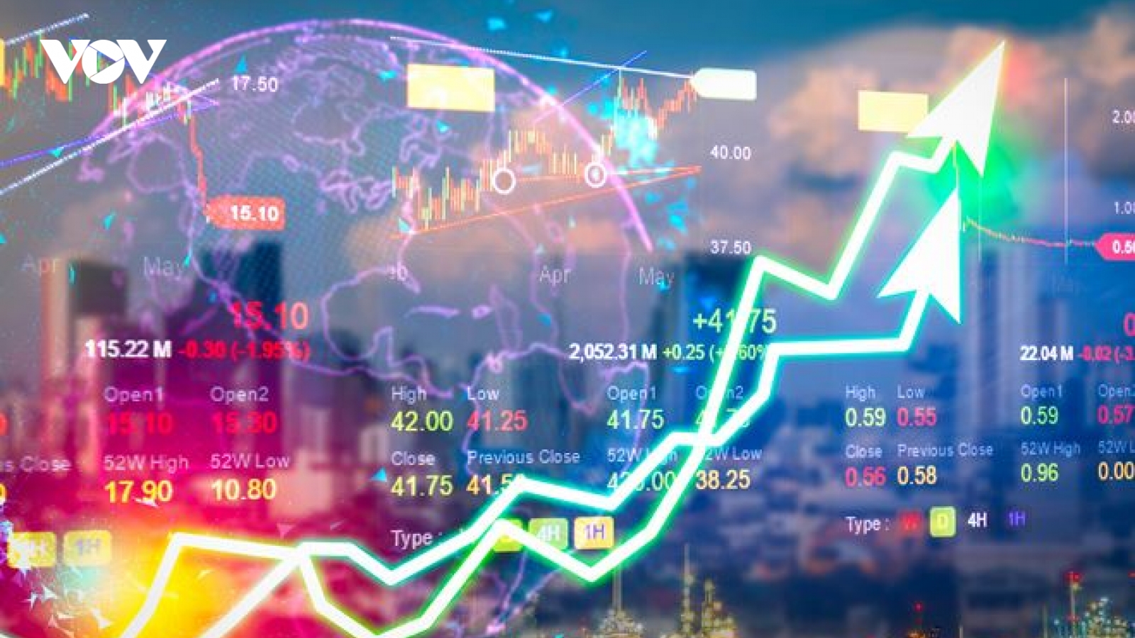 Nhà đầu tư chứng khoán có thể cân nhắc chốt lời một phần danh mục