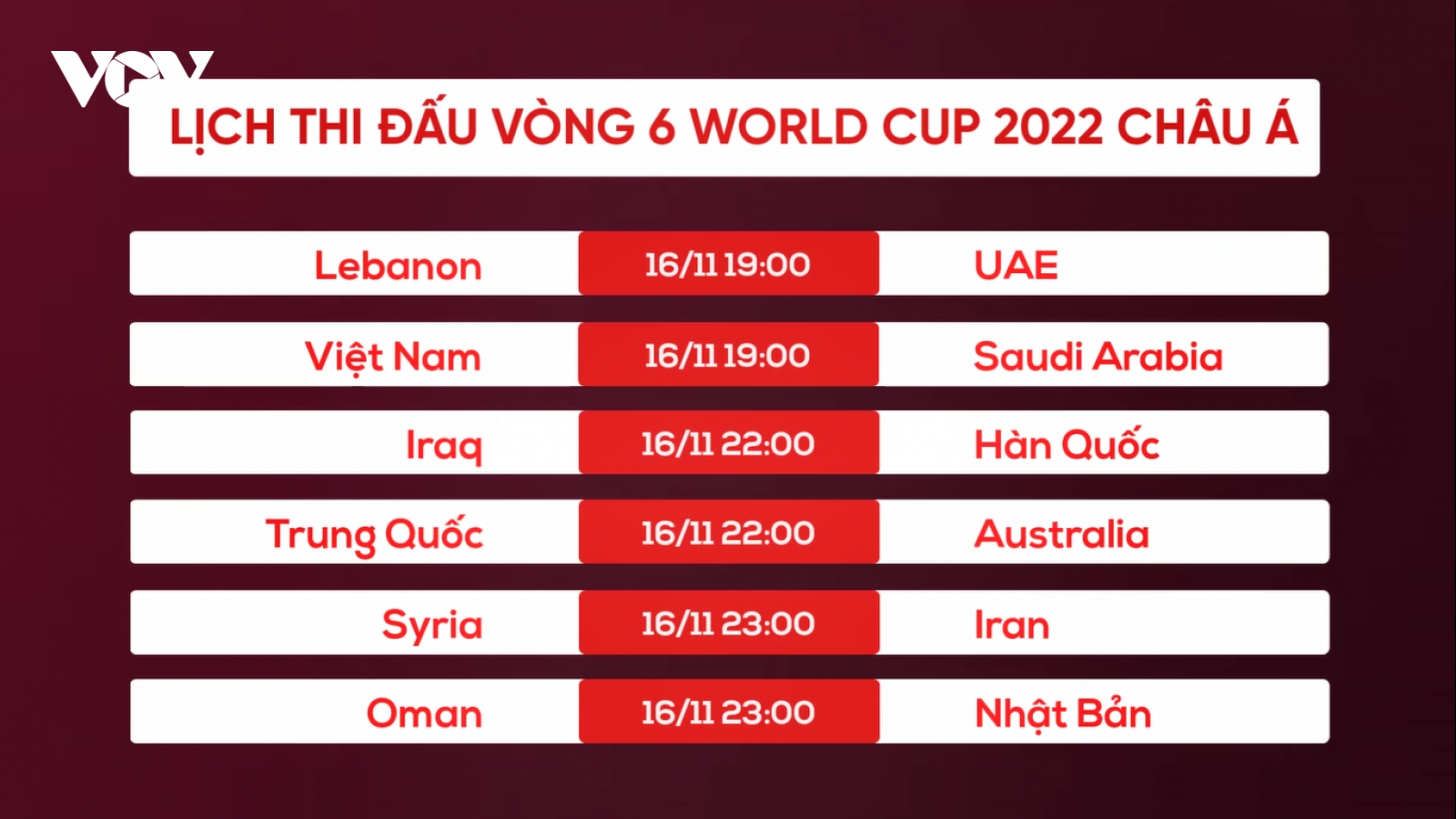 Lịch thi đấu lượt trận 6 vòng loại World Cup 2022 khu vực châu Á