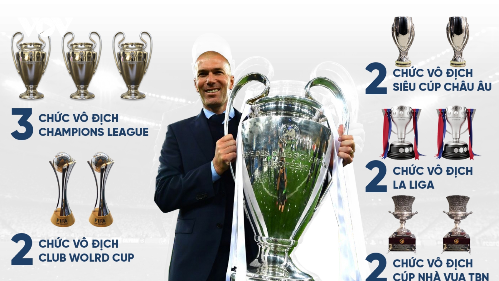 Zidane và Pochettino - ai là người phù hợp với MU?
