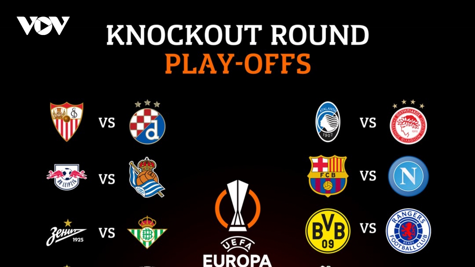 Kết quả bốc thăm play-off Europa League: Barca đối đầu Napoli