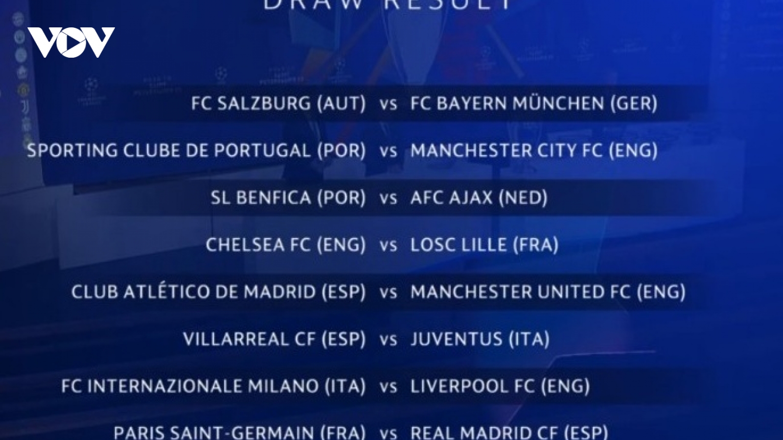 Kết quả bốc thăm lại vòng 1/8 Cúp C1 châu Âu: MU gặp Atletico, Real đại chiến PSG