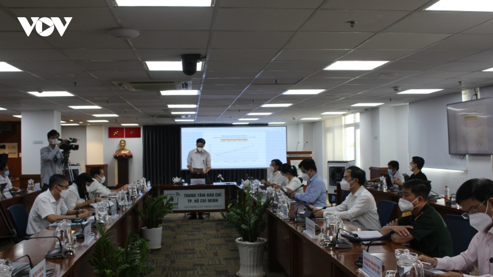 TP.HCM thẩm định mẫu phương án phòng chống dịch để chuẩn bị cho học sinh đi học
