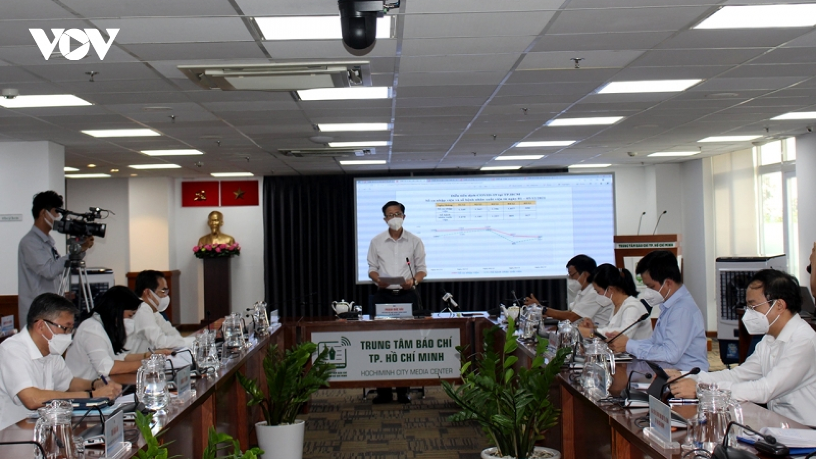 Số ca tử vong do COVID-19 tại TP.HCM cao nhất trong 2 tháng qua