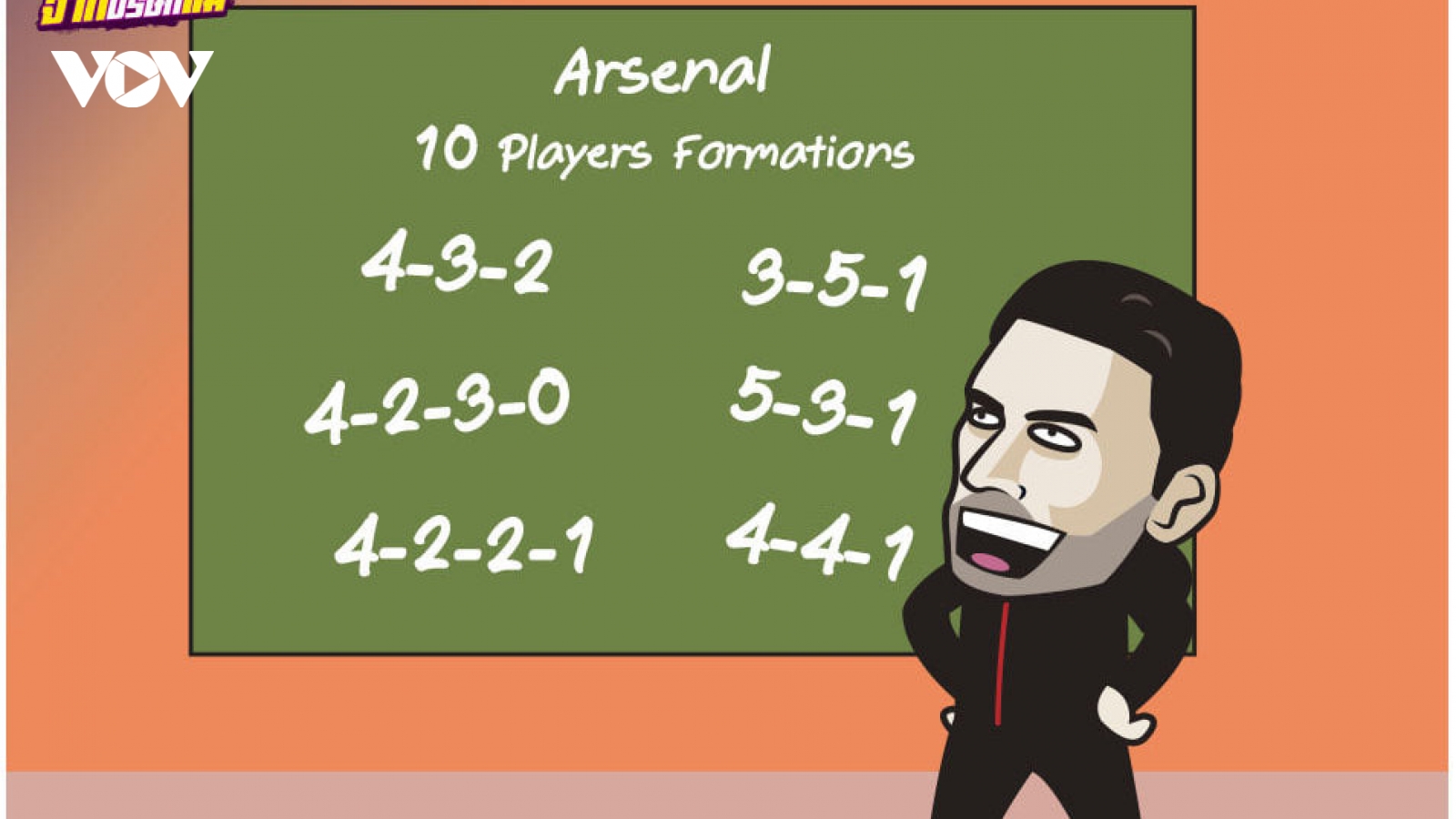Biếm họa 24h: Arsenal có chiến thuật đặc biệt để cầm hòa Liverpool
