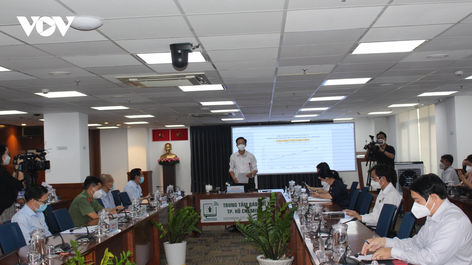 TP.HCM: Tội phạm cướp giật và trộm cắp tài sản chiếm tỷ lệ cao