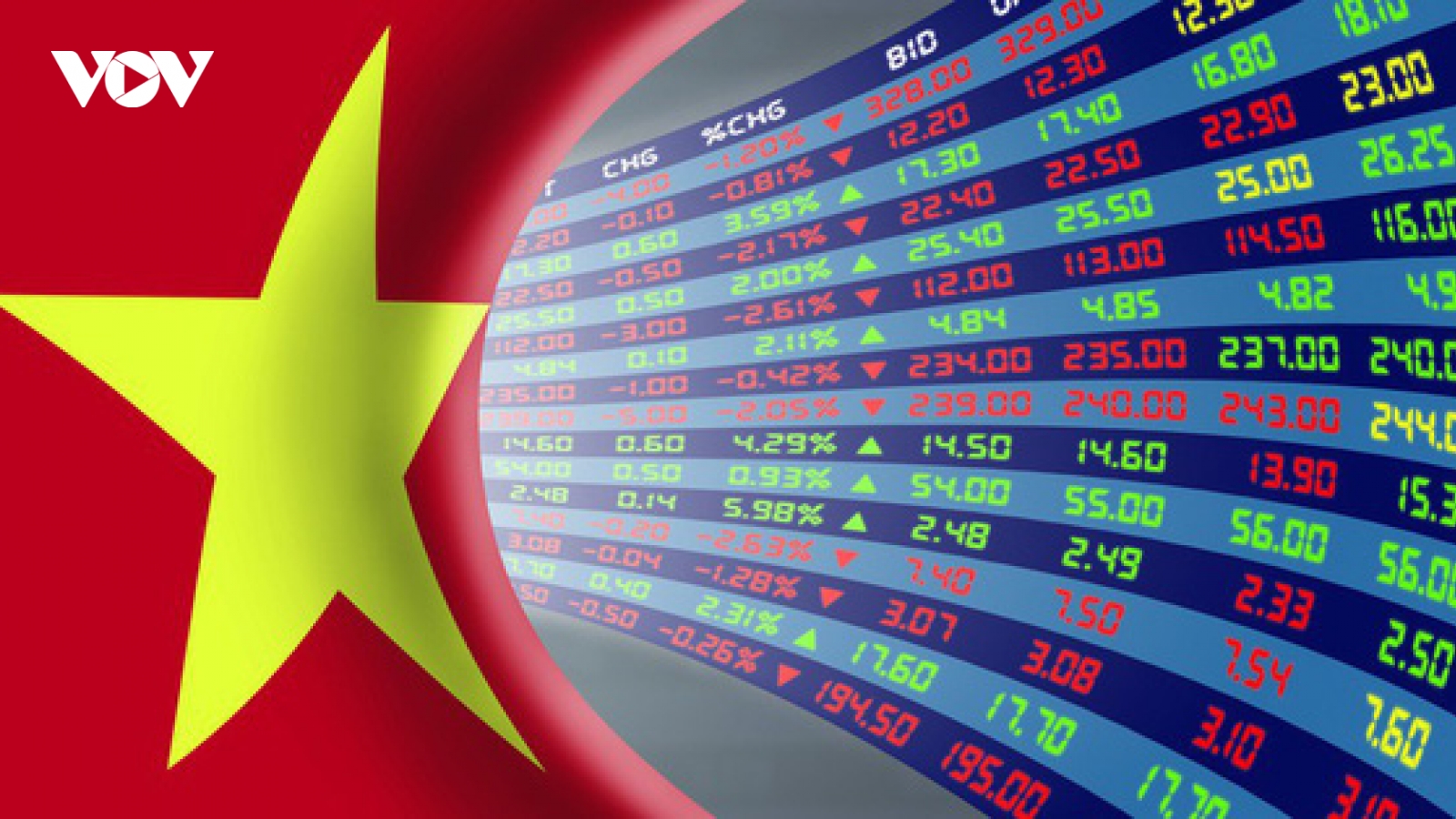 Năm 2022: Kiểm soát nghiêm hành vi huy động vốn trên thị trường chứng khoán