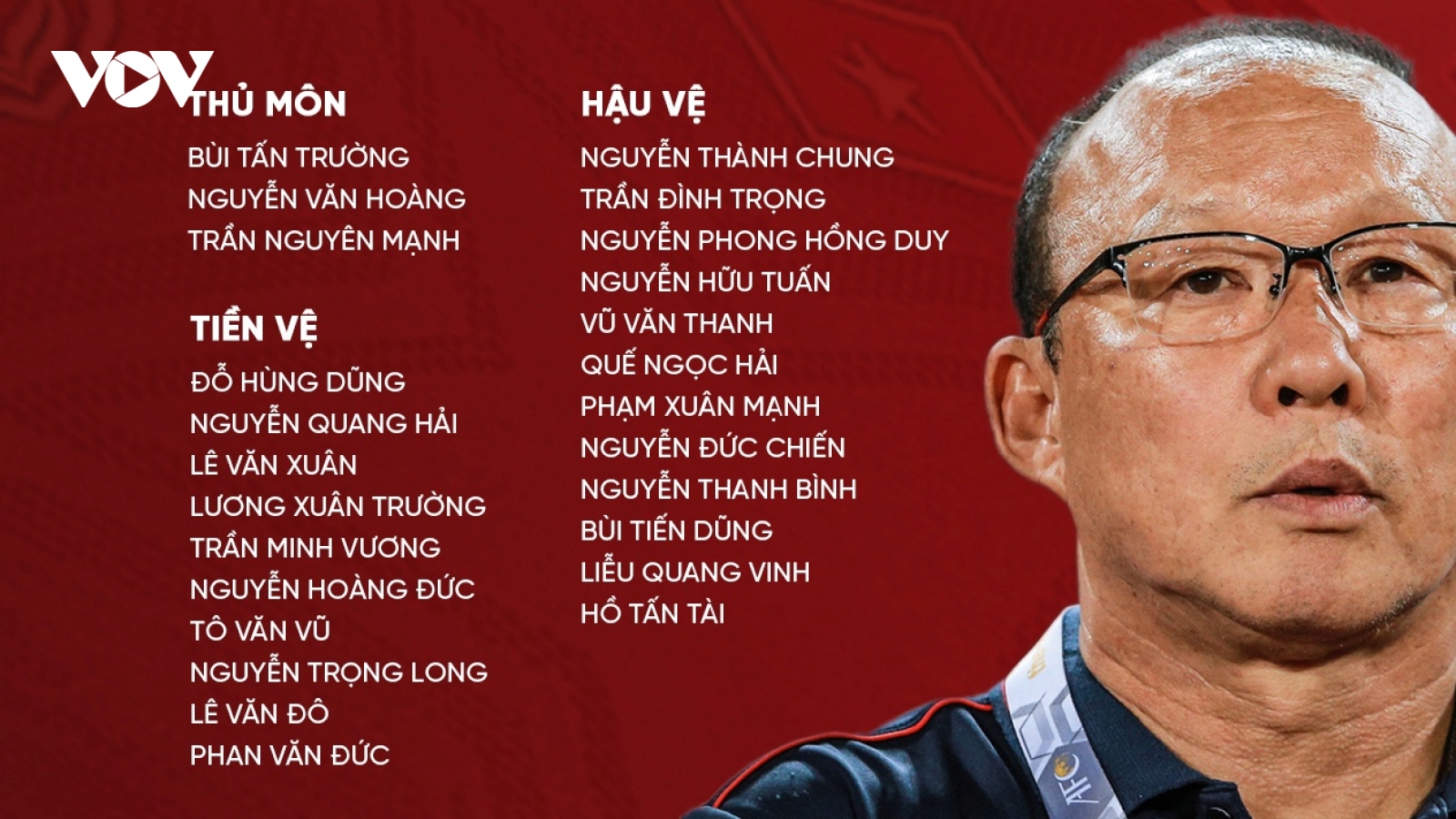 Danh sách ĐT Việt Nam đấu Australia và Trung Quốc: Nhiều trụ cột vắng mặt