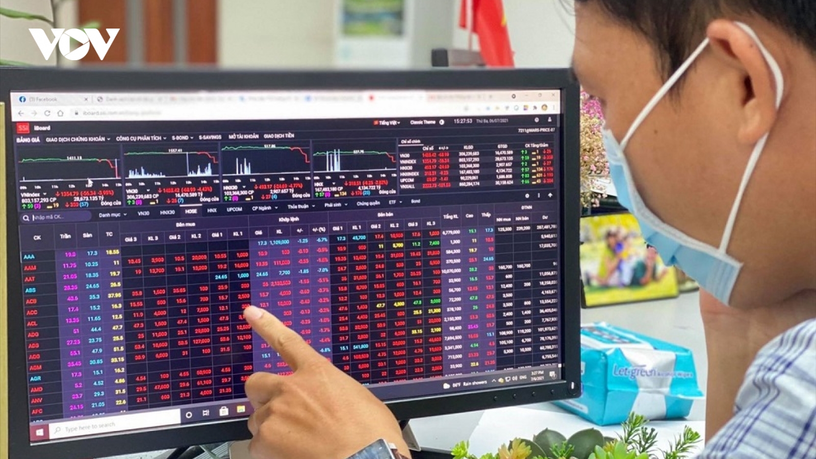 Nhà đầu tư khóc ròng, lo mất Tết khi nhiều cổ phiếu BĐS giảm sâu