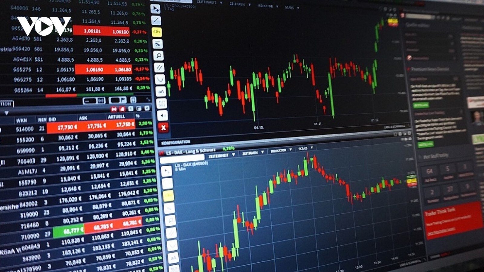 VN-Index có thể hồi phục, biến động quanh ngưỡng 1.450 điểm