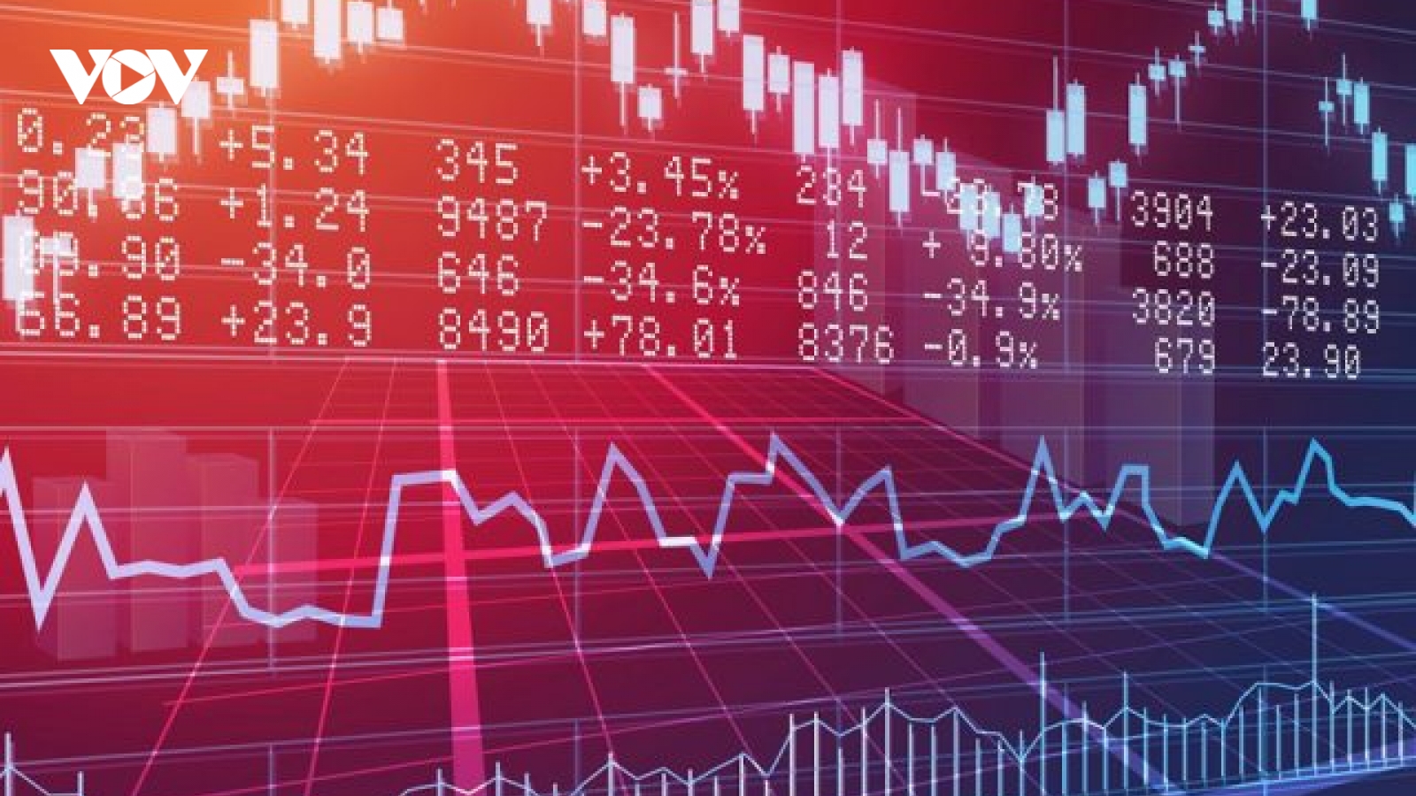 VN-Index có thể biến động mạnh vào cuối phiên