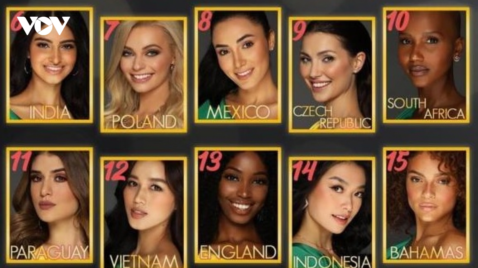Missosology dự đoán Đỗ Thị Hà lọt top 12 Miss World 2021