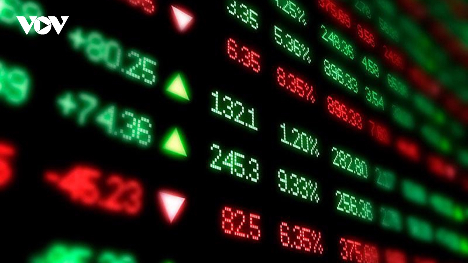 Thị trường chứng khoán vẫn có thể là xu hướng trong năm 2022