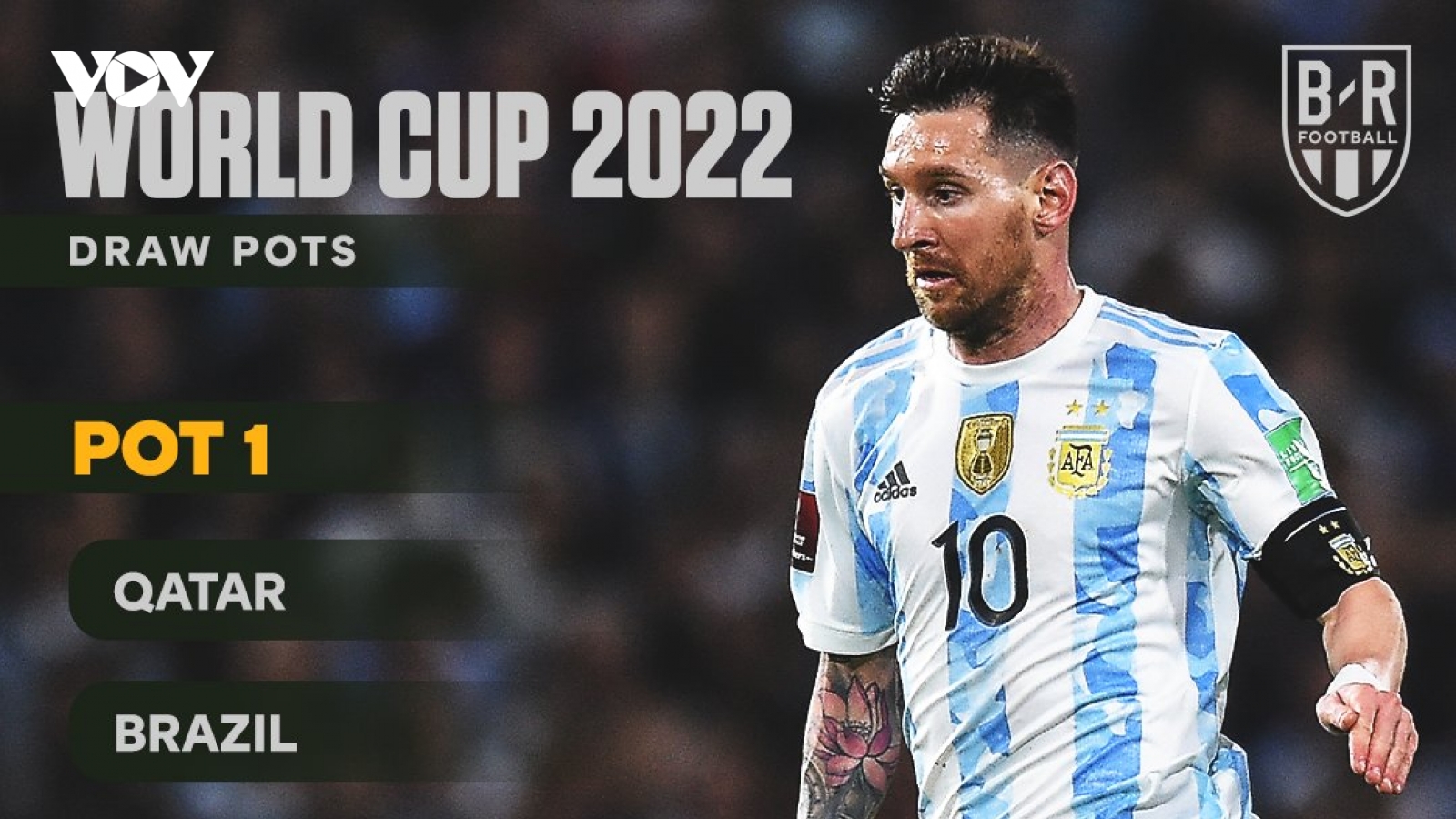 Các nhóm hạt giống bốc thăm VCK World Cup 2022