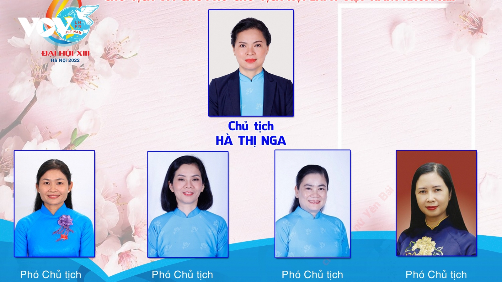 Chân dung Chủ tịch và 4 Phó Chủ tịch Hội LHPN Việt Nam khóa XIII