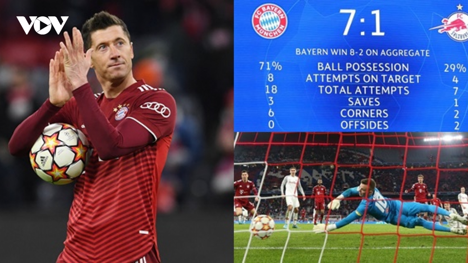 Lewandowski lập hat-trick, Bayern vào tứ kết Champions League sau trận thắng 7-1