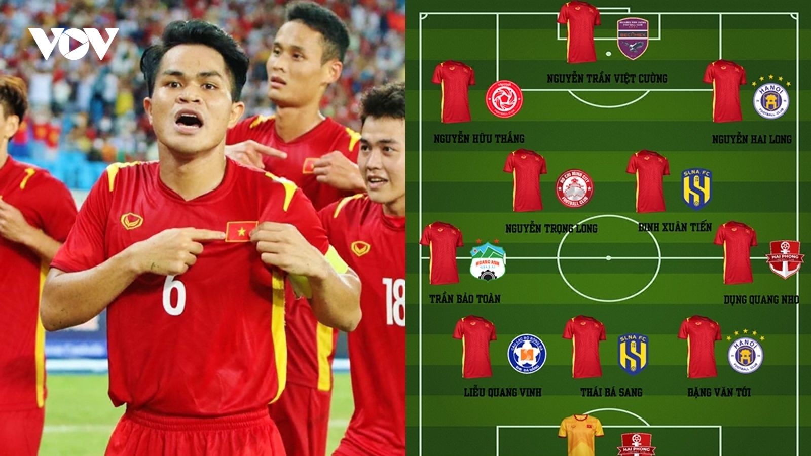 Đội hình cầu thủ U23 Việt Nam được "thử lửa" tại V-League trước khi dự Dubai Cup