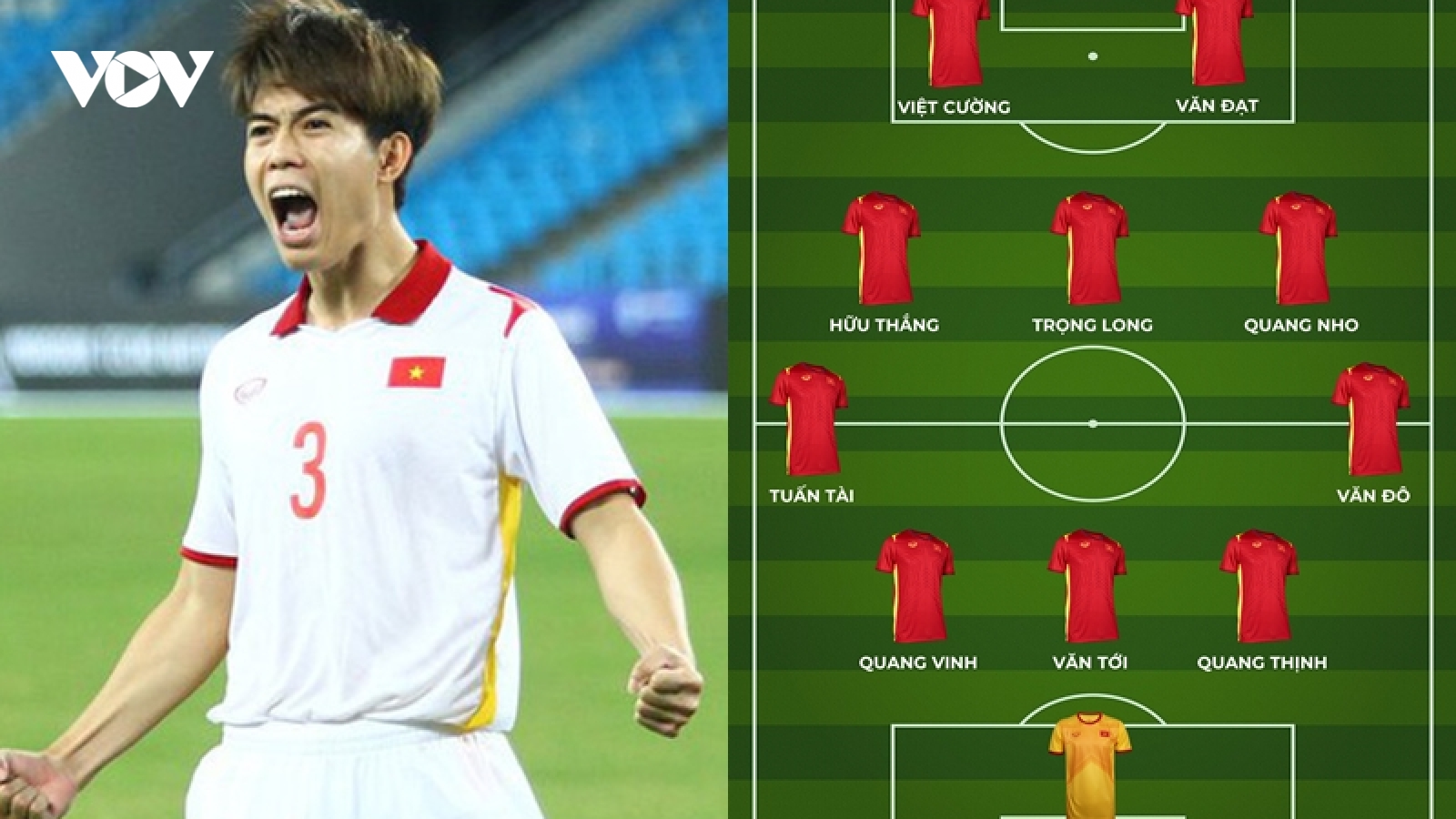 Dự đoán đội hình xuất phát của U23 Việt Nam trước U23 Iraq