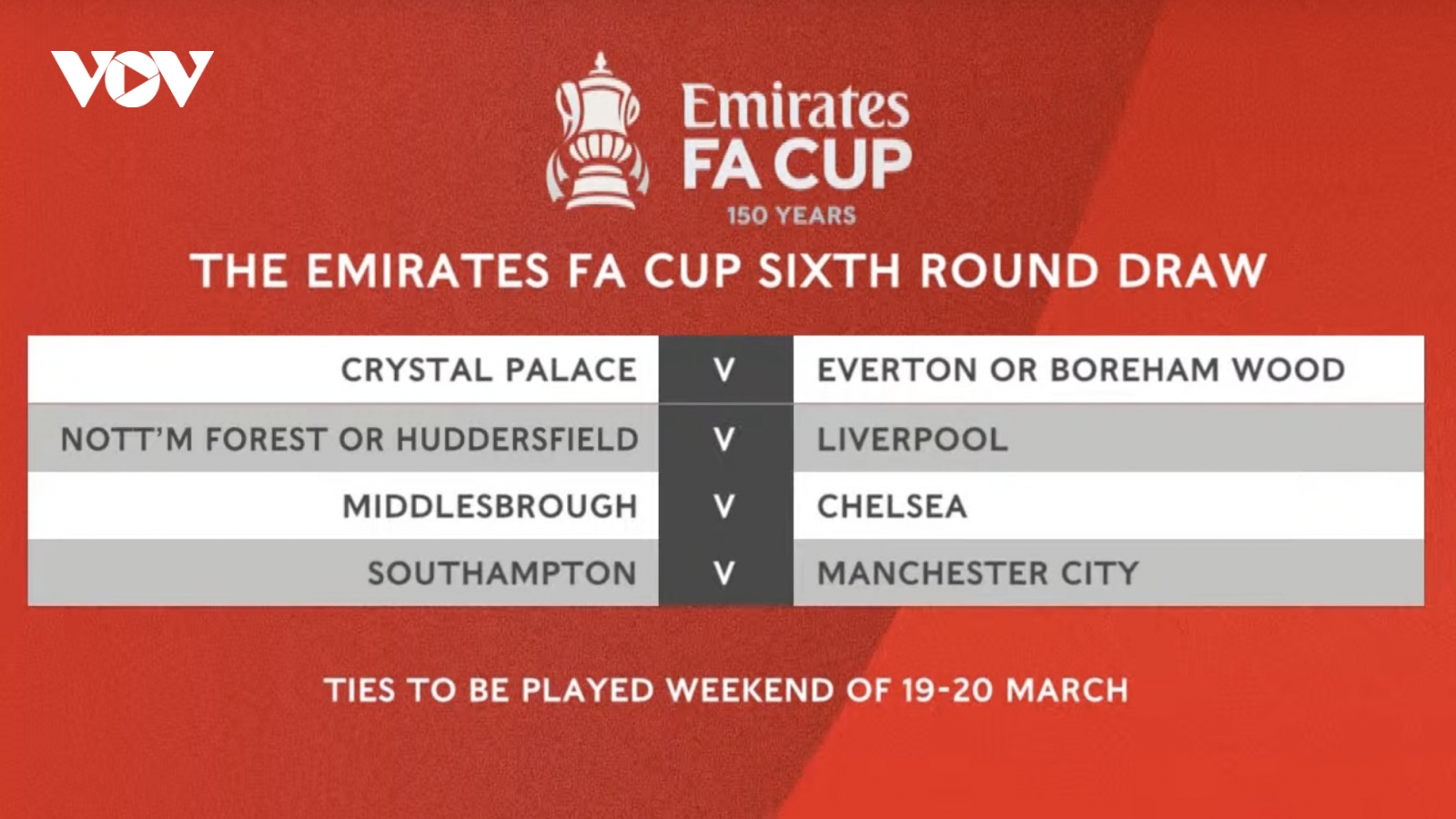 Tứ kết FA Cup 2021/2022: Chelsea gặp đội bóng đã thắng cả MU và Tottenham