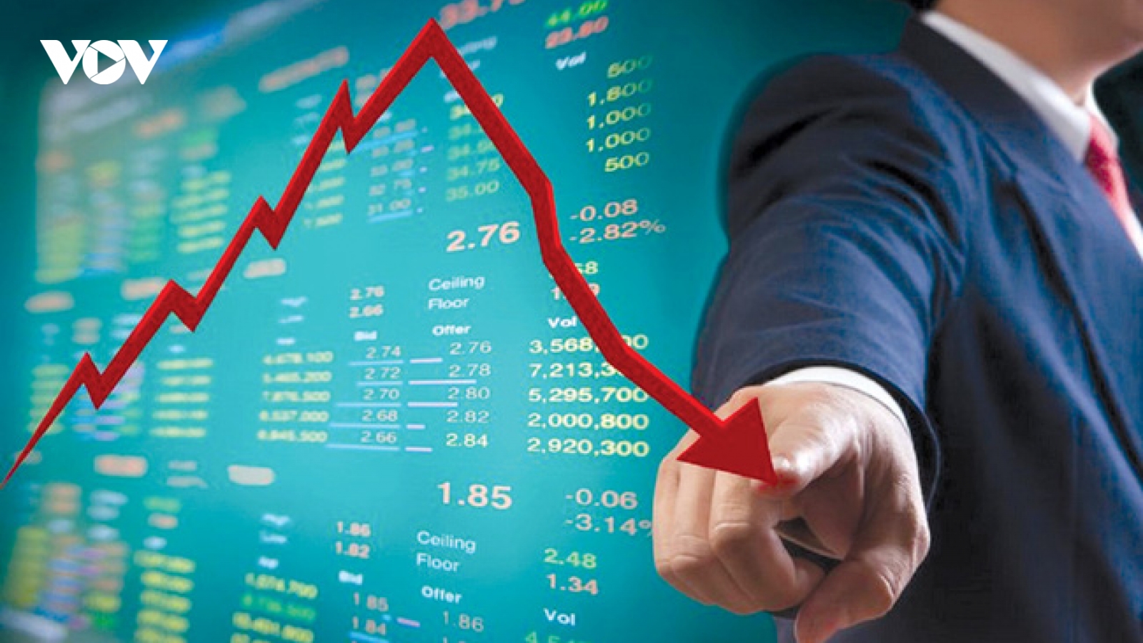 VN-Index có thể lui về quanh 1.410 điểm để tìm kiếm lực cầu bắt đáy