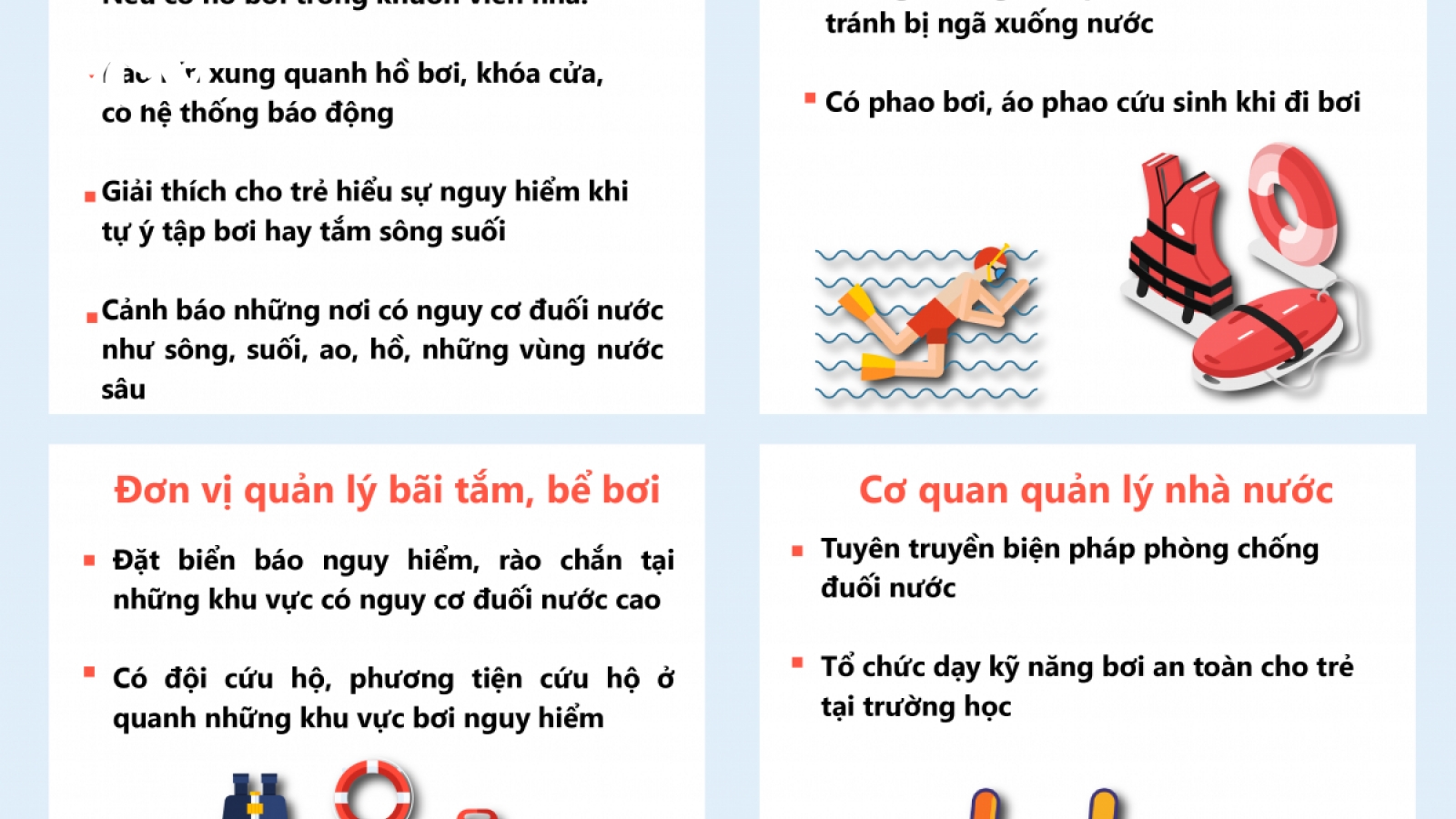 Hướng dẫn phòng chống đuối nước cho trẻ