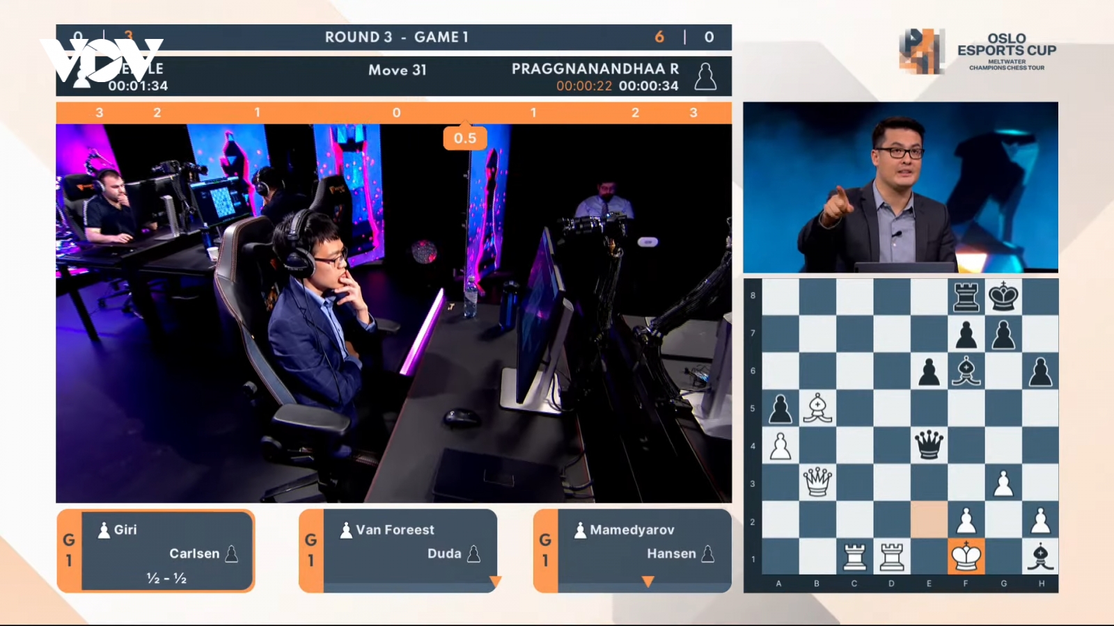 Lê Quang Liêm thua thần đồng cờ vua của Ấn Độ tại Oslo Esports Cup