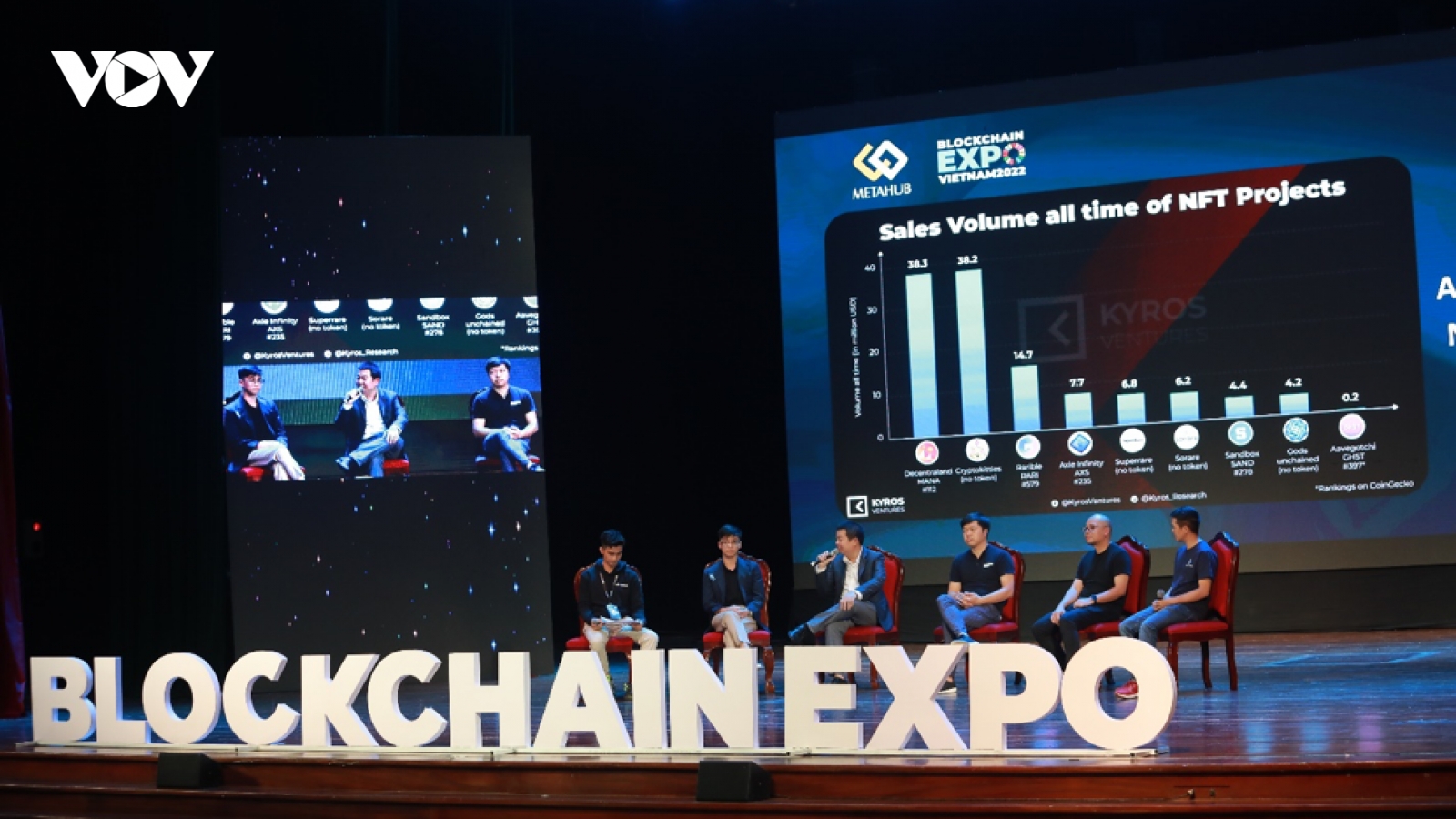 Blockchain Expo 2022: Mở ra tương lai mới cho ngành Blockchain tại Việt Nam