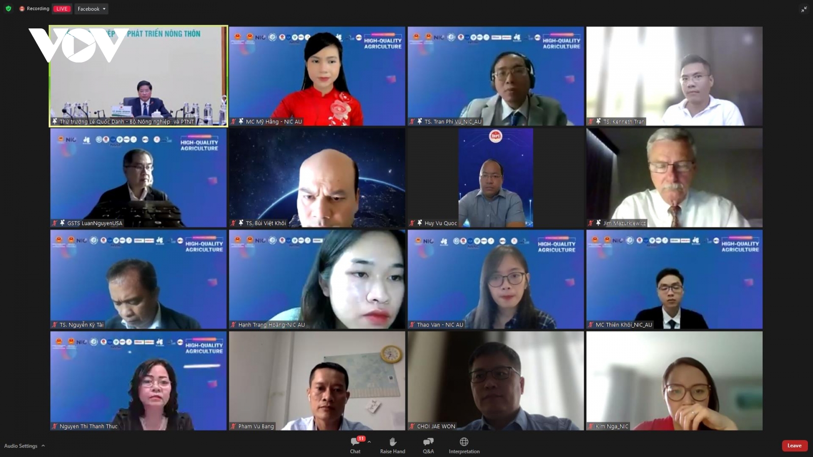 Hội thảo quốc tế về nông nghiệp hiệu quả cao tại Việt Nam năm 2022