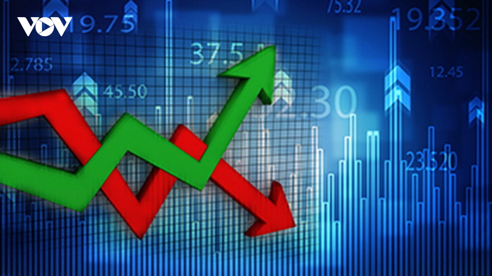 VN-Index có thể tiếp tục giằng co quanh ngưỡng 1.350 điểm